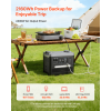 Portable Power Station, 2400W 2160Wh Power Station Solar Generator with 10 Output Ports & Adjustable Input Power