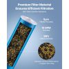 Whole House Water Filter Replacement Cartridge, 4.5" x 20" Coconut Shell Activated Carbon KDF Filter for Whole Home Water Filtration System