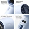 Handheld Turbo Fan, 5000mAh Rechargeable Portable Fan, Up to 28H Runtime, 5-Speed Powerful Airflow