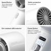 Handheld Turbo Fan, 5000mAh Rechargeable Portable Fan, Up to 28H Runtime, 5-Speed Powerful Airflow