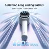 Handheld Turbo Fan, 5000mAh Rechargeable Portable Fan, Up to 28H Runtime, 5-Speed Powerful Airflow